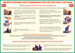 Таблица "Порядок действий при внезапной смерти" (100х140 сантиметров, винил) - fgospostavki.ru - Яблоновский