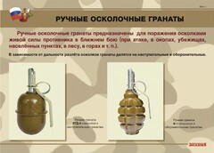 Комплект плакатов "Ручные гранаты" - fgospostavki.ru - Яблоновский
