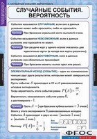 Комплект таблиц. Теория вероятностей и математическая статистика. - fgospostavki.ru - Яблоновский