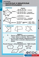 Комплект таблиц. Математика. Многоугольники. - fgospostavki.ru - Яблоновский