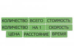 Набор магнитных карточек "Опорные слова к задачам" (зеленый) - fgospostavki.ru - Яблоновский