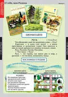 Комплект таблиц. Литературное чтение 2 класс. - fgospostavki.ru - Яблоновский