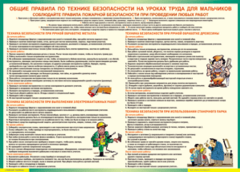 Таблица "Правила безопасности на уроках труда для мальчиков" (100х140 сантиметров, винил) - fgospostavki.ru - Яблоновский