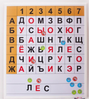 Магнитная доска "Фонетические шахматы" - fgospostavki.ru - Яблоновский