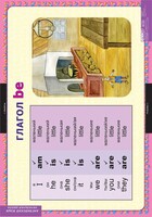 Комплект таблиц. Английский язык. Глаголы be, have, can, must. - fgospostavki.ru - Яблоновский