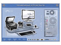Электрифицированный информационный стенд-тренажер "Периферийные устройства персонального компьютера" с функцией контроля и обучения - fgospostavki.ru - Яблоновский
