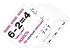 Опорные таблицы по математике 1 класс - fgospostavki.ru - Яблоновский