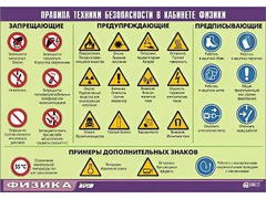 Таблица демонстрационная "Правила техники безопасности в кабинете физики" (винил 70x100) - fgospostavki.ru - Яблоновский