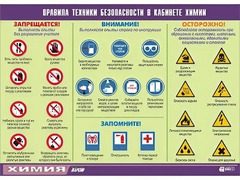 Таблица демонстрационная "Правила техники безопасности в кабинете химии" (винил 100х140) - fgospostavki.ru - Яблоновский