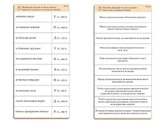 Комплект карточек (10) "Обучающий калейдоскоп. Имя прилагательное" - fgospostavki.ru - Яблоновский