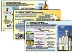 Комплект таблиц по истории "История России с древних времен" раздаточные (цветные, ламинированные, А4, 10 штук) - fgospostavki.ru - Яблоновский
