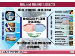 Таблица демонстрационная "Глобальные проблемы человечества" (винил 70*100) - fgospostavki.ru - Яблоновский