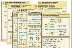Комплект таблиц по всему курсу "Алгебра и начала анализа" (50 таблиц, А1, полноцветные, ламинированные) - fgospostavki.ru - Яблоновский