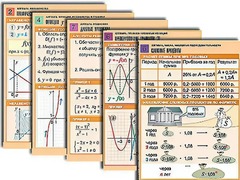 Комплект таблиц по всему курсу алгебры (50 штук, А1, полноцветные, ламинированные) - fgospostavki.ru - Яблоновский