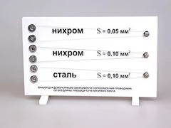 Прибор для демонстрации зависимости сопротивления проводника от его длины, сечения и материала - fgospostavki.ru - Яблоновский
