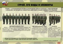 Комплект плакатов "Строевая подготовка" - fgospostavki.ru - Яблоновский