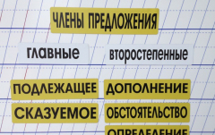Набор магнитных карточек "Члены предложения" (фон жёлтый) - fgospostavki.ru - Яблоновский
