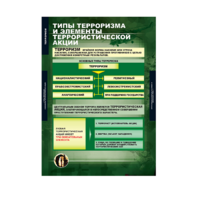 Комплект таблиц. ОБЖ. Терроризм. - fgospostavki.ru - Яблоновский