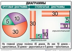 Комплект таблиц. Математика 6 класс - fgospostavki.ru - Яблоновский