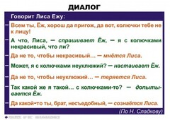 Комплект таблиц. Синтаксис и пунктуация 5-11 класс - fgospostavki.ru - Яблоновский