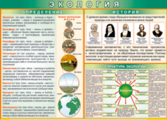 Таблица "Экология. Определения и история" (100х140 сантиметров, винил) - fgospostavki.ru - Яблоновский