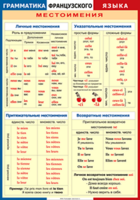 Таблица "Грамматика французского языка. Местоимения" (100х140 сантиметров, винил) - fgospostavki.ru - Яблоновский