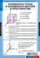 Комплект таблиц. Геометрия 11 класс. - fgospostavki.ru - Яблоновский