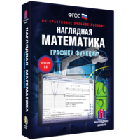 Наглядная математика. Графики функций - fgospostavki.ru - Яблоновский