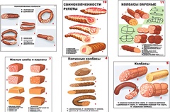 Плакаты ПРОФТЕХ "Ассортимент колбасной и мясной продукции" (11 пл, винил, 70х100) - fgospostavki.ru - Яблоновский