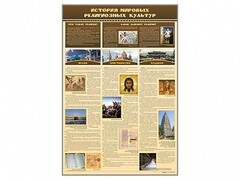 Стенд "История мировых религиозных культур" - fgospostavki.ru - Яблоновский