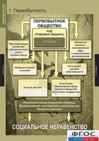 Комплект таблиц. Всемирная история (обобщающие таблицы). - fgospostavki.ru - Яблоновский