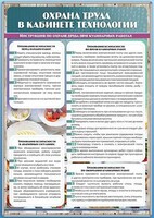 Стенд "Охрана труда в кабинете технологии" - fgospostavki.ru - Яблоновский