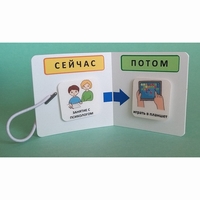 Карманный планшет "СЕЙЧАС - ПОТОМ" - fgospostavki.ru - Яблоновский