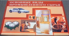 Коллекция "Основные виды промышленного сырья" - fgospostavki.ru - Яблоновский
