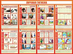 Стенд "Личная гигиена" - fgospostavki.ru - Яблоновский