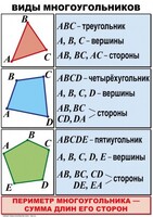 Комплект таблиц по математике для начальной школы. Математика 4 класс - fgospostavki.ru - Яблоновский