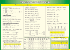 Таблица "Тригонометрия" (100х140 сантиметров, винил) - fgospostavki.ru - Яблоновский