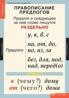 Комплект таблиц. Русский язык 1 класс. - fgospostavki.ru - Яблоновский