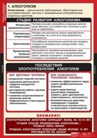 Комплект таблиц. ОБЖ. Факторы, разрушающие здоровье человека. - fgospostavki.ru - Яблоновский