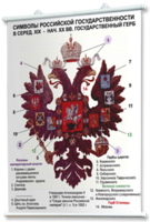 Плакаты по истории России для оформления кабинета. - fgospostavki.ru - Яблоновский