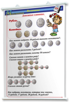 Плакаты по математике 1-4 классы. Для оформления кабинета. - fgospostavki.ru - Яблоновский