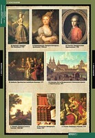 Комплект таблиц. Искусство. Мировая художественная культура. Стили и направления в русской живописи. - fgospostavki.ru - Яблоновский