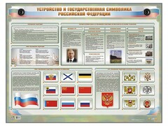 Интерактивный электрифицированный стенд "Устройство и государственная символика Российской Федерации" - fgospostavki.ru - Яблоновский