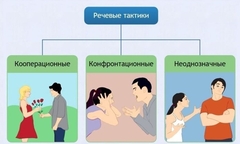 Интерактивные курсы. Русский язык 10 класс . Базовый. - fgospostavki.ru - Яблоновский