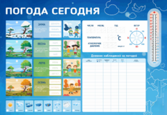 Стенд-уголок маркерный "Погода сегодня" - fgospostavki.ru - Яблоновский
