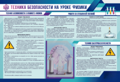 Стенд-уголок "Техника безопасности на уроках физики" - fgospostavki.ru - Яблоновский