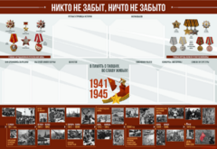 Стенд-уголок "Никто не забыт, ничто не забыто" - fgospostavki.ru - Яблоновский