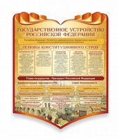 Стенд "Государственное устройство Российской Федерации" Вариант 3 - fgospostavki.ru - Яблоновский