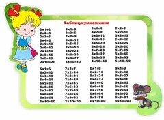 Стенд резной "Таблица умножения" Вариант 3 - fgospostavki.ru - Яблоновский
