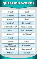 Стенд "Вопросительные слова" - fgospostavki.ru - Яблоновский